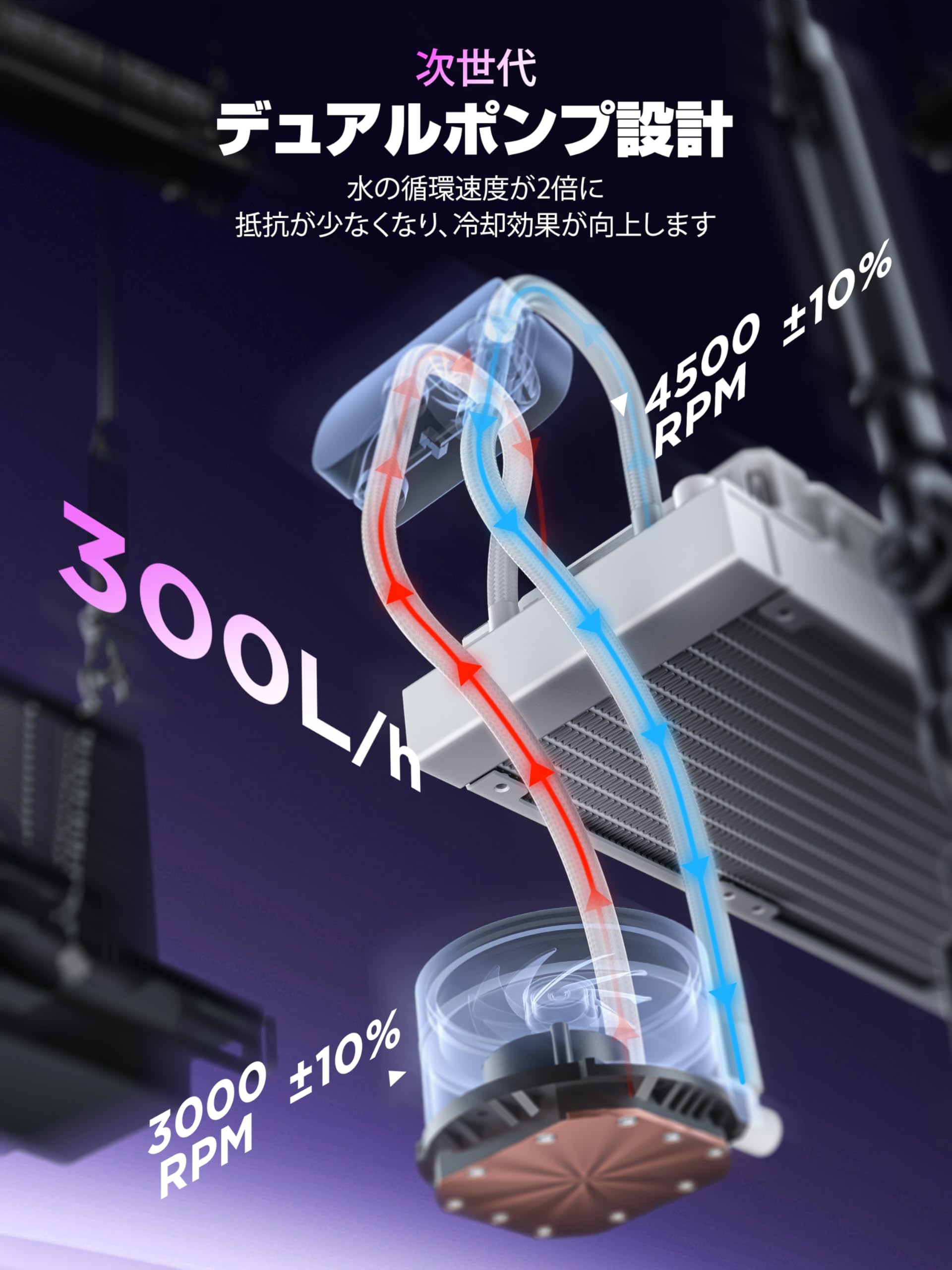 AsiaHorse白pcケース簡易水冷付き Amazon.co.jp: AsiaHorse: ATX PCケース